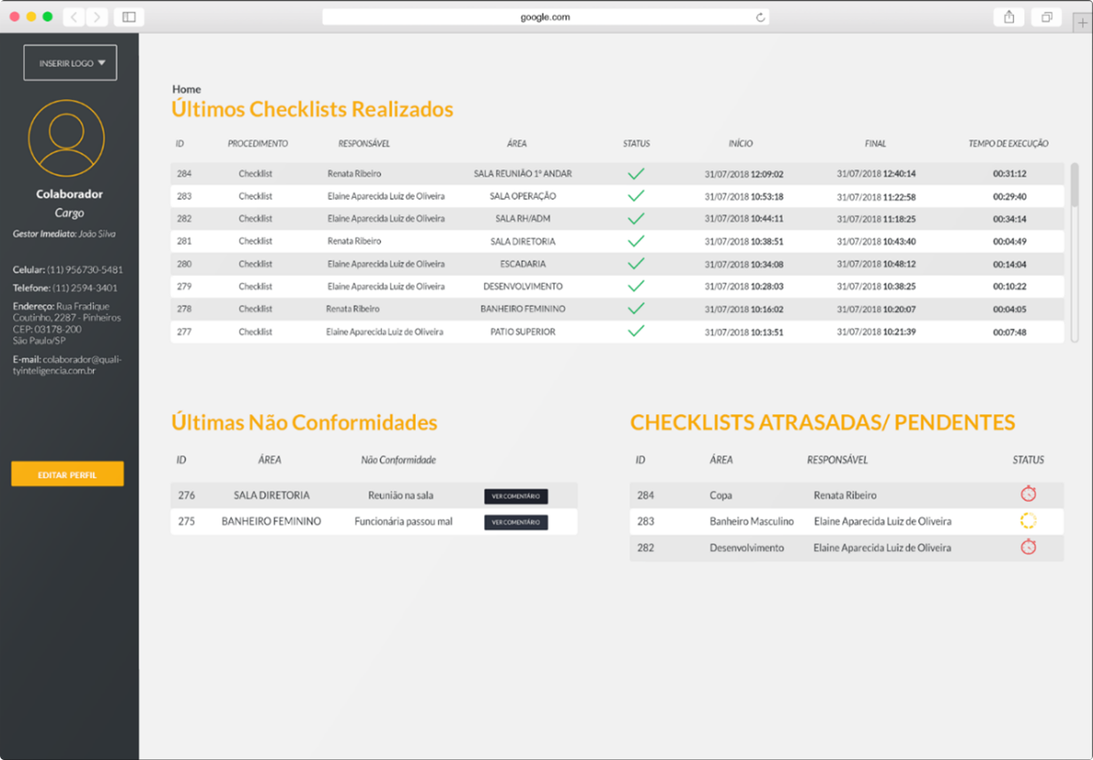 chacklist